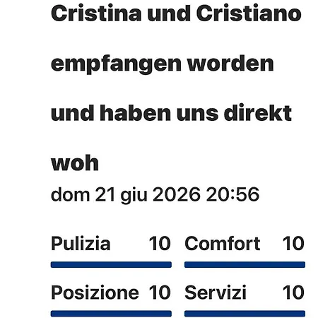 Sureu * Castiadas